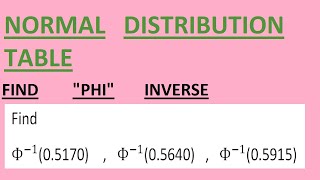 NORMAL DISTRIBUTION TABLE FINDING PHI INVERSE Profile