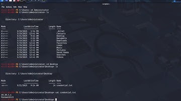 MSSQL Exploitation |  Windows privilege escalation | Red Team tactics | Windows CTF