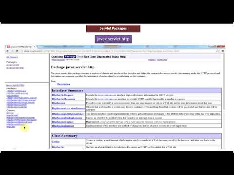Java Servlet Tutorial 13 : Servlet Packages