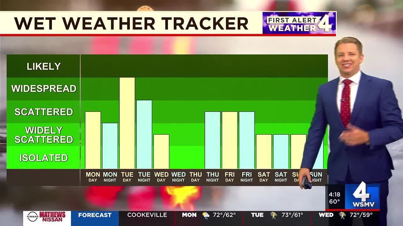 Monday morning First Alert forecast - YouTube