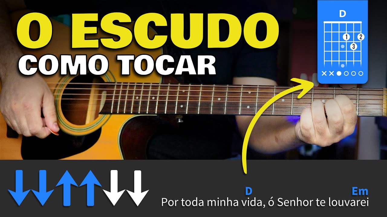 Latest Title & Thumbnail
