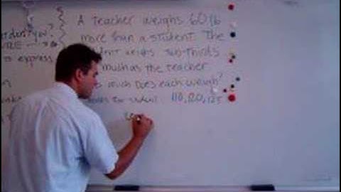 1-7 "A Problem Solving Plan" Lecture