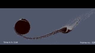 Asteroid collision sample @AsteroidDay Department of Astrophysics of the University of Vienna