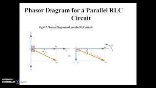 Module 4 AC Parallel Circuit
