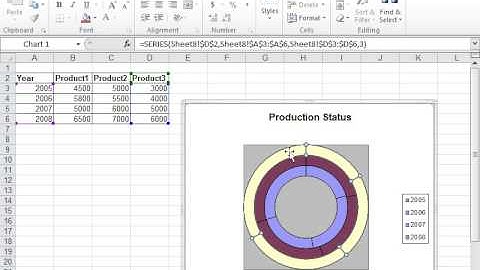 Excel 2010 Pull Out Slices in Pie and Doughnut Charts