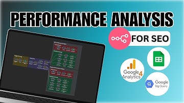 How I Automated Google Search Console Analysis With n8n for Free