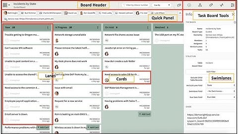 Visual Task board  features in ServiceNow  #kanban