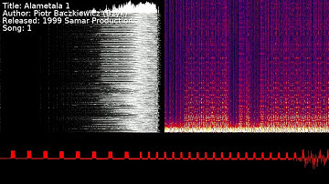 Piotr Baczkiewicz (Bzyk) - Alametala 1 | Song 1 [#C64] [#SID]