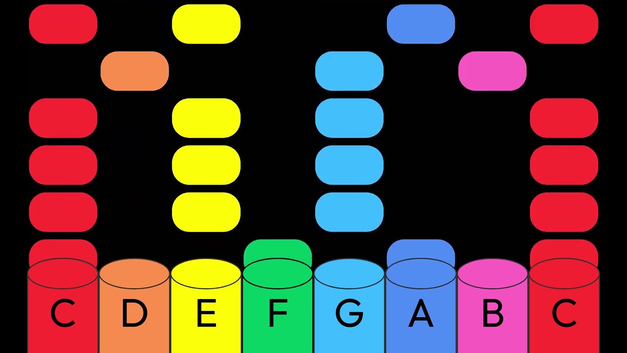 Wake Me Up- Avicii (Boomwhacker Play Along)