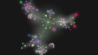 Plexydesk Development Visualisation