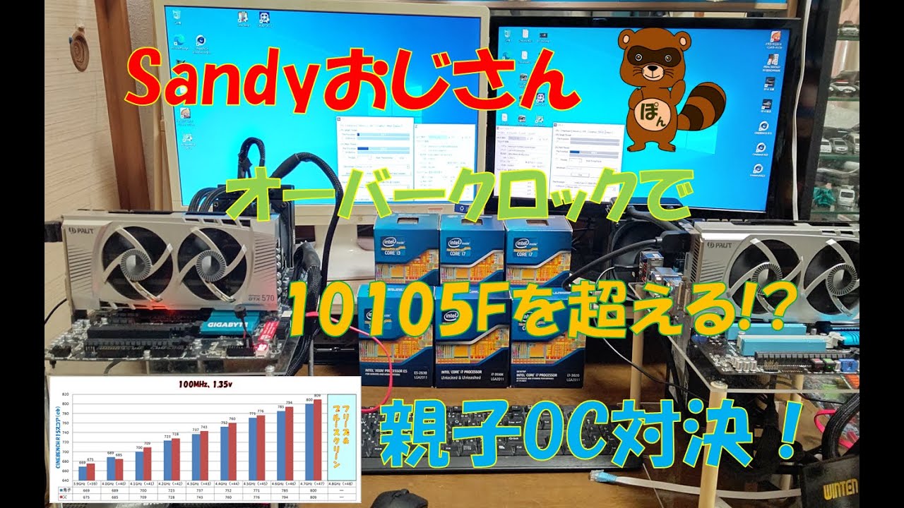 i7-2700Kをオーバークロック！第10世代10105Fを超えるか
