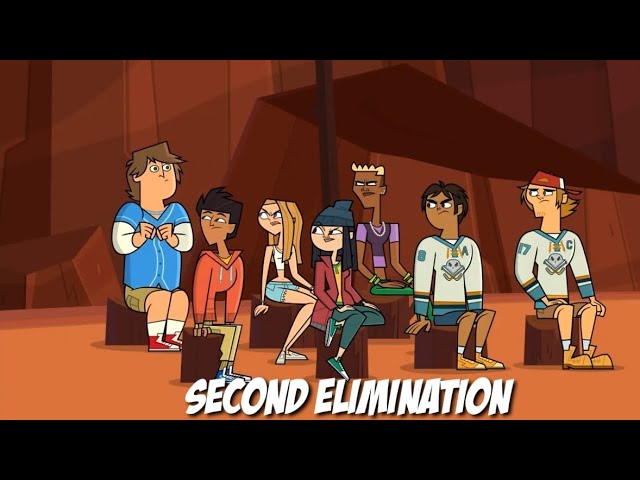 Total Drama Island season 2 - Metacritic