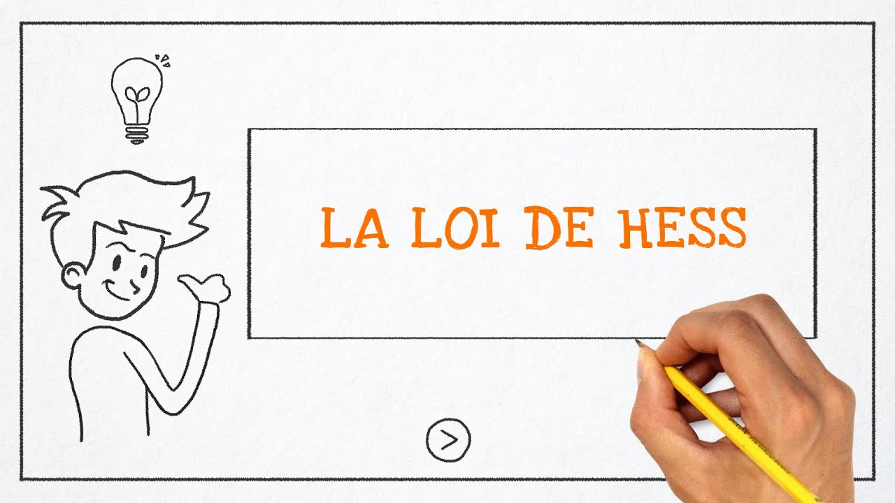 Thermochimie : Loi de Hess & enthalpies de formation (1)