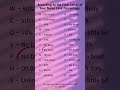 According to the first letter of your name love percentage ☺️😝