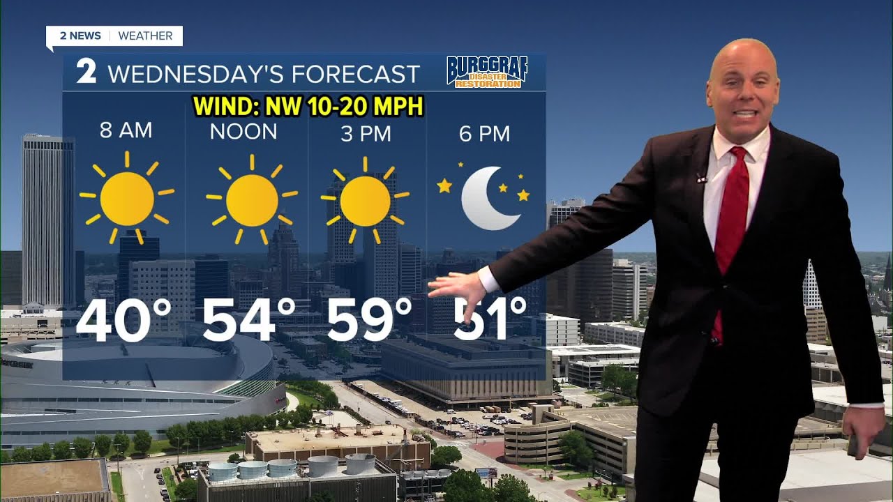 Cooler temperatures arrive for the rest of the week - YouTube