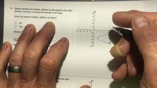 COLLEGE ALGEBRA: TEST REVIEW (CHAPTER 2)