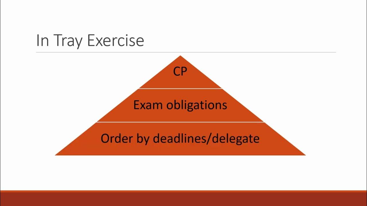 Exams Officer Interview Questions and Answers - YouTube