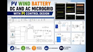 MATLAB Implementaion of PV Wind Battery DC and AC Microgrid with PI Control | PV Wind Battery