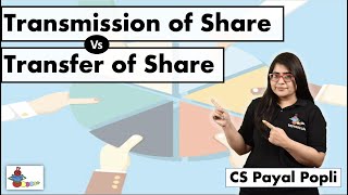 How Transfer and Transmission of shares is different?