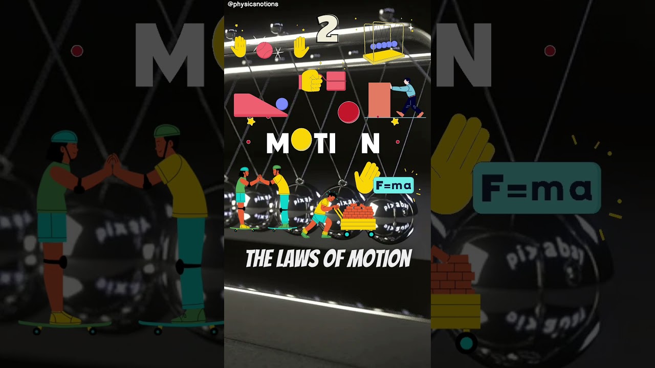 5 Amazing Inventions by Sir Issac Newton. 