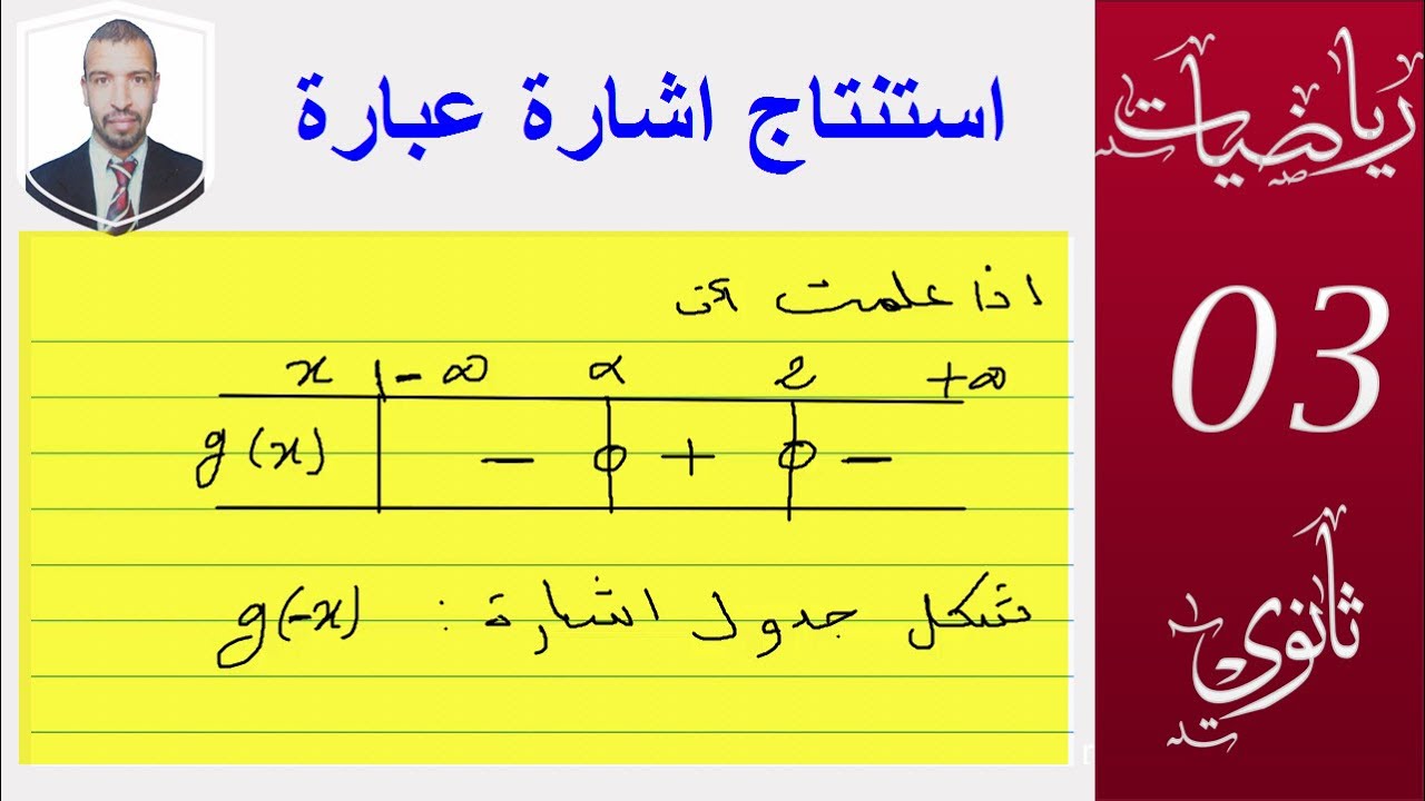 استنتاج اشارة العبارة  g(-x) انطلاقا من اشارة العبارة  g(x)  ((  السنة  3 ثانوي ))