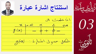 استنتاج اشارة العبارة  g(-x) انطلاقا من اشارة العبارة  g(x)  ((  السنة  3 ثانوي ))
