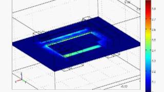 Flux-Density.avi