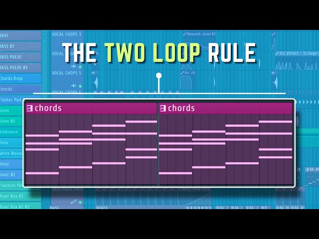 A Cheatcode for Better Arrangements: The Two Loop Rule class=