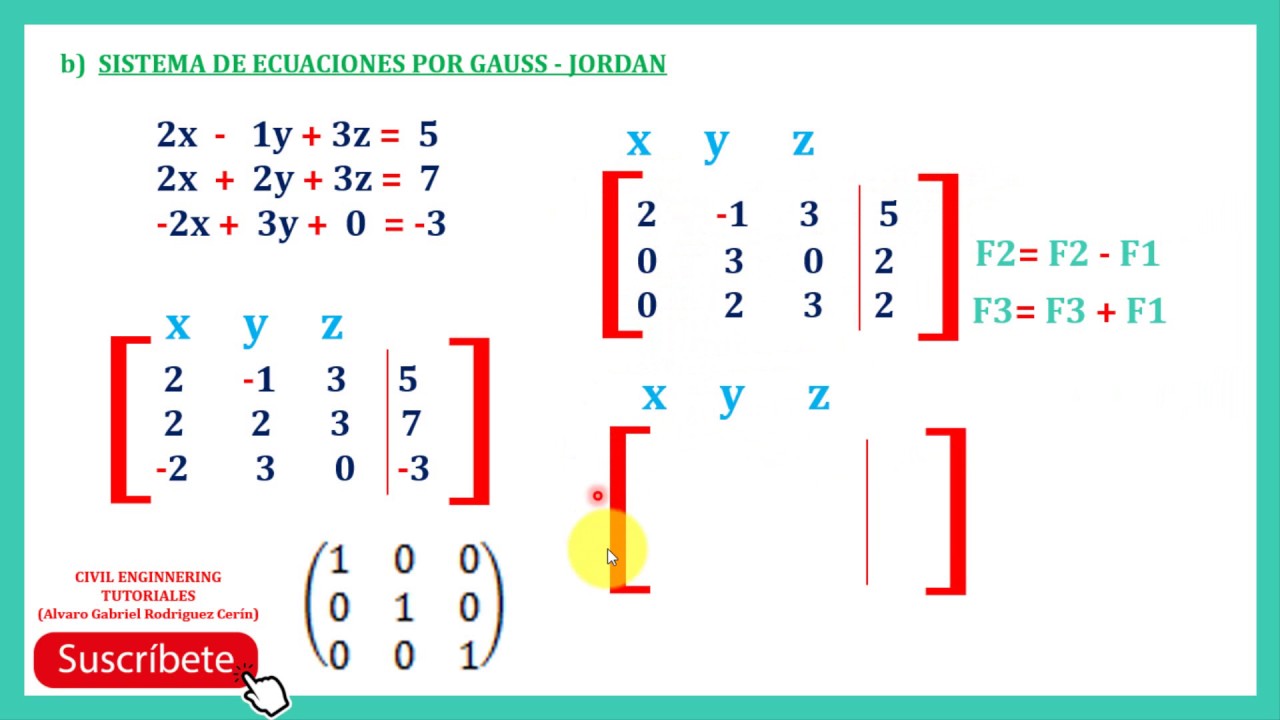 Limón Querido guisante GAUSS JORDAN paso a paso - Sistema de ecuaciones (3x3) - YouTube