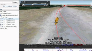 Google Earth 3D replay of a run in Carolina Motorsports Park with GMOS