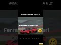 Worlds fastest car#bmw #m4 #bmwm4 #m4competition ...#car #cars #viral...
