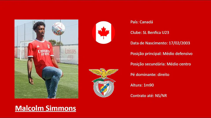Malcolm Simmons (Canada | SL Benfica) footage vs T...
