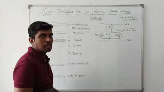 Stick diagram for Boolean Expression Using NMOS transistor | VLSI Design | S Vijay Murugan