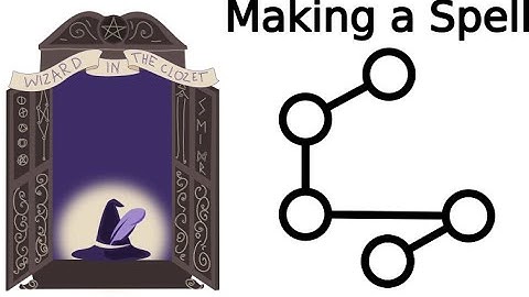 Wizard in the Closet - Making a Spell for success in exam