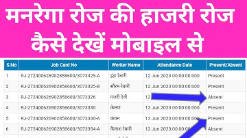 मनरेगा रोज की हाजरी रोज कैसे देखें | how to see daily attendance of mnarega | Mnarega hajri