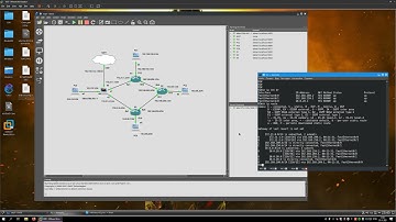 GNS3 model OSPF configuration