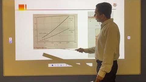 Viscous flow 1 and 2