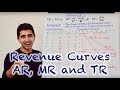Y2 7) Revenue - MR, AR & TR