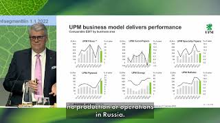 Upm-Kymmene Corporation Annual General Meeting English Subtitles