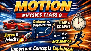 Motion Class 9 Physics | Full Chapter Explained with Examples | Distance, Speed, Velocity