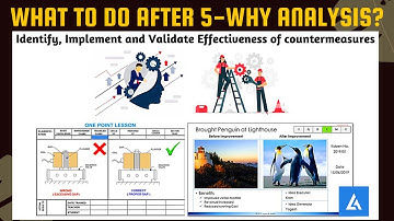 5-WHY Analysis: Detailed Illustration with Practical Example_PART-2 | Why-Why Analysis