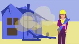 How Safe is Your Work Environment 2