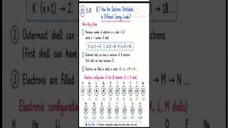 #CBSE class 9# chapter 8 ATOM #NOTES #LIVE CLASSES #DOWNLOAD# NCERT# SCIENCE EXPLORATION.