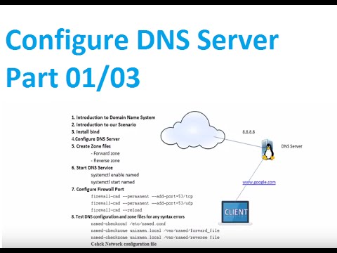 07 CentOS 7 - Linux Training - How to Install and Configure DNS Server ...