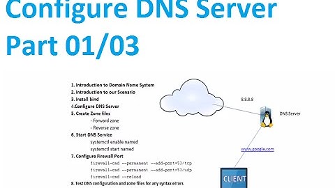 07 CentOS 7 - Linux Training - How to Install and Configure DNS Server in Centos 7 part 01/03