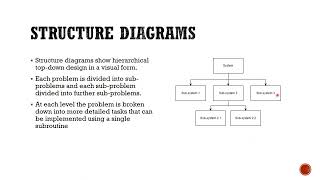 Algorithm and logic design | pseudocode | Trace Table
