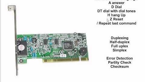 Computer Technician Training about modems HD 4
