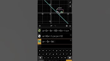 mathematics graph car 🚗 #Desmos #MathAnimation #GraphArt #CoolMath #Animation #CarGraph #MathVideo