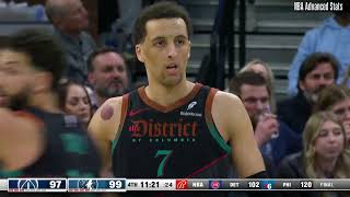 Deni Avdija 15 pts 6 reb 5 ast vs Minnesota Timberwolves | 2024-04-09