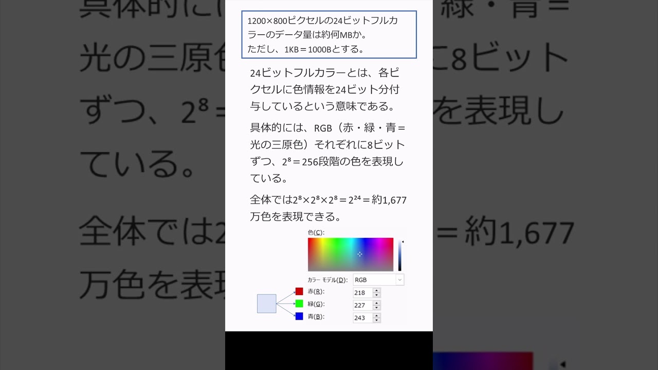 097 画像のデータ量の計算方法：1677万色も表現するフルカラーの仕組みとは！？#shorts - YouTube